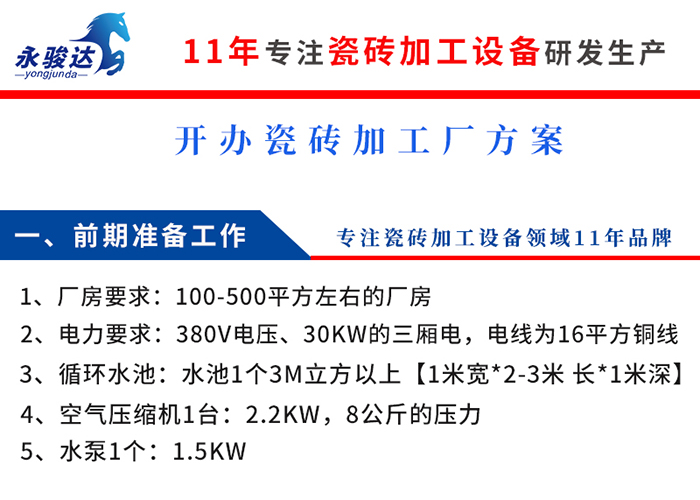 新开办瓷砖加工厂需要哪些设备?
